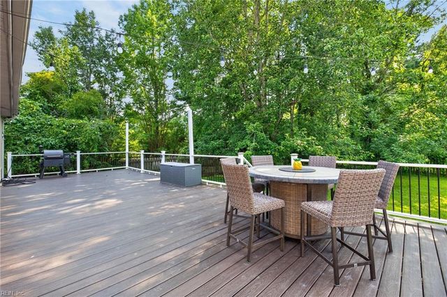 3700 Riverwood CRES, Chesapeake, VA 23322