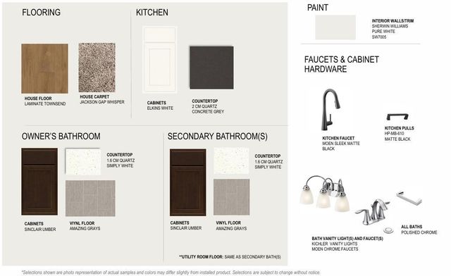 1165 149th Street, Rosemount, MN 55068