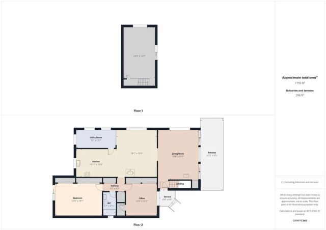 9559 Tenaya Way, Kelseyville, CA 95451