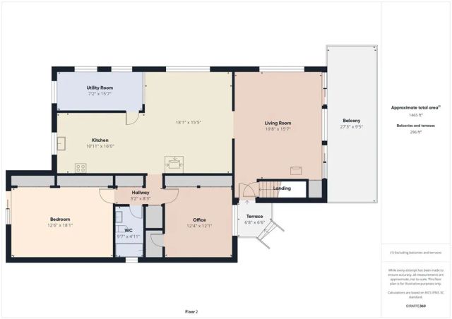 9559 Tenaya Way, Kelseyville, CA 95451