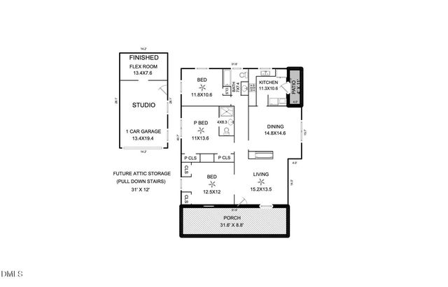 2502 Englewood Avenue, Durham, NC 27705