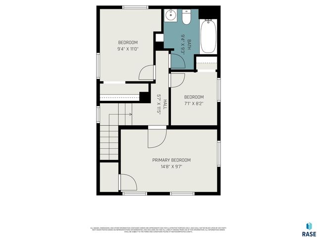 706 N French Ave Avenue, Sioux Falls, SD 57103