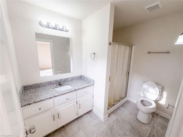 3828 Waterview Road, High Point, NC 27265