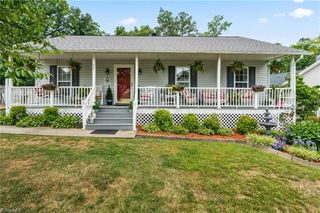 111 Duncan Drive, Thomasville, NC 27360