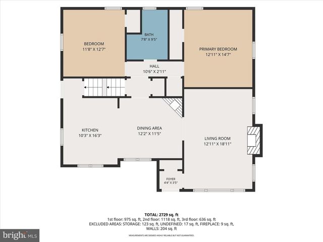 1805 CRALEY RD, Windsor, PA 17366