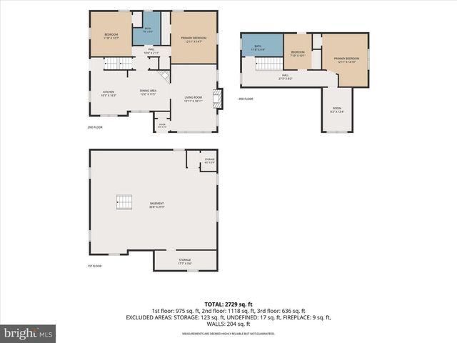 1805 CRALEY RD, Windsor, PA 17366