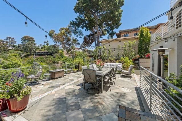 2388 Juan Street, San Diego, CA 92103