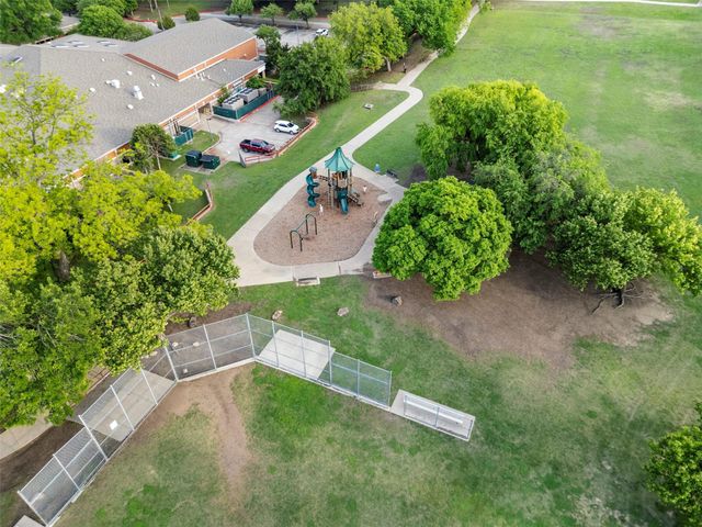 2820 Creek Bend, Mckinney, TX 75072