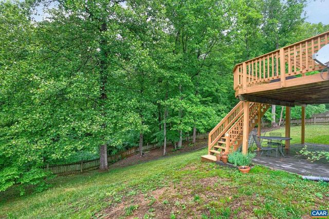1092 WINTERGREEN LN, Charlottesville, VA 22903