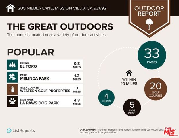 205 Niebla Lane, Mission Viejo, CA 92692