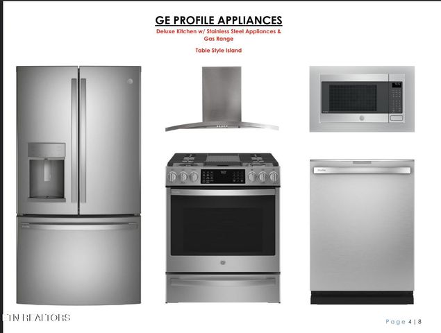 351 Trillium Tr, Lenoir City, TN 37771