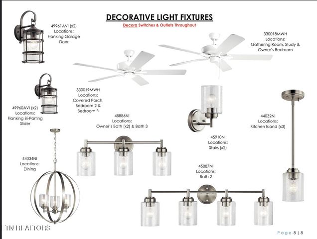 351 Trillium Tr, Lenoir City, TN 37771