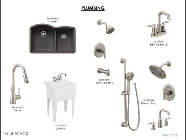 351 Trillium Tr, Lenoir City, TN 37771