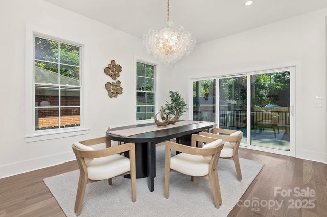 2414 E 7th Street, Charlotte, NC 28204