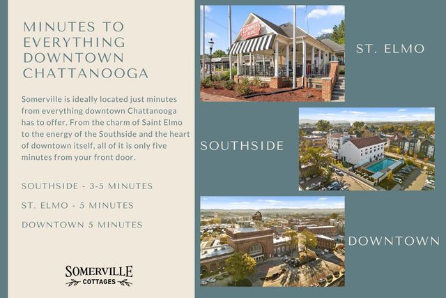 Lot 12 Somerville Cottages, Chattanooga, TN 37410