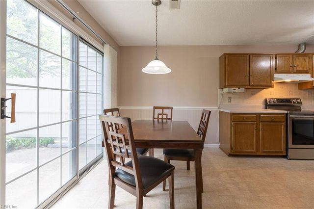 5195 Cypress Point CIR, Virginia Beach, VA 23455