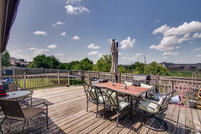 2005 Sumac Drive, Forney, TX 75126