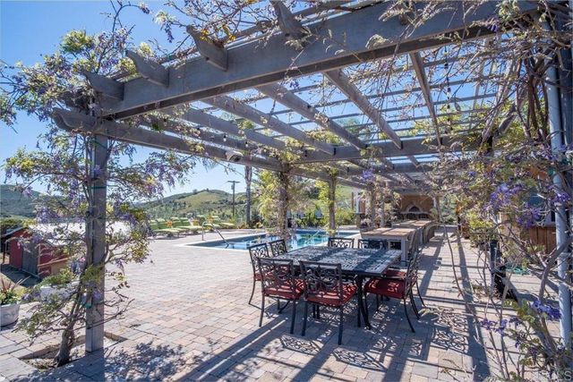 19270 Horizon View Dr., Ramona, CA 92065