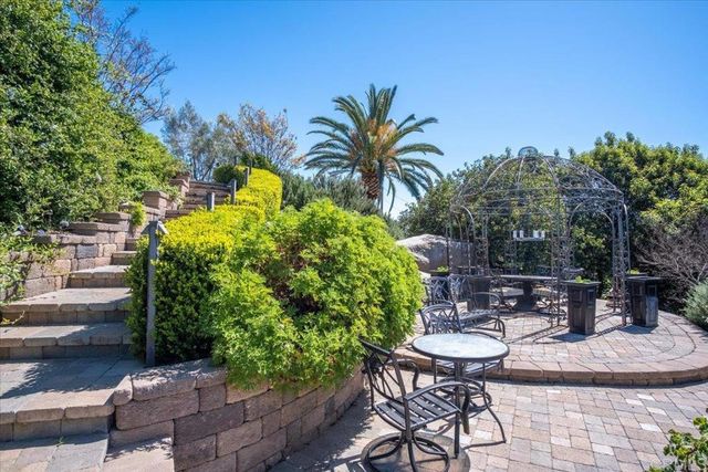 19270 Horizon View Dr., Ramona, CA 92065