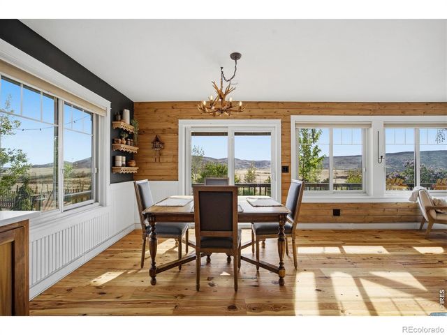 69 Juniper Ridge Road, Laporte, CO 80535