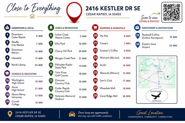 2416 Kestrel Drive SE, Cedar Rapids, IA 52403