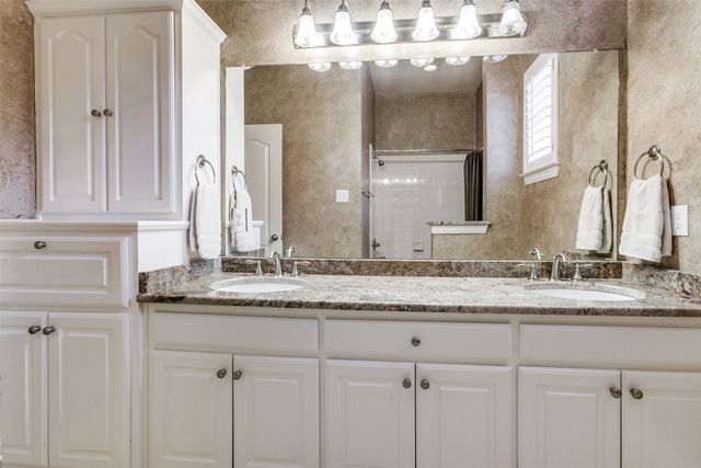 6027 Rathbone Drive, Parker, TX 75002