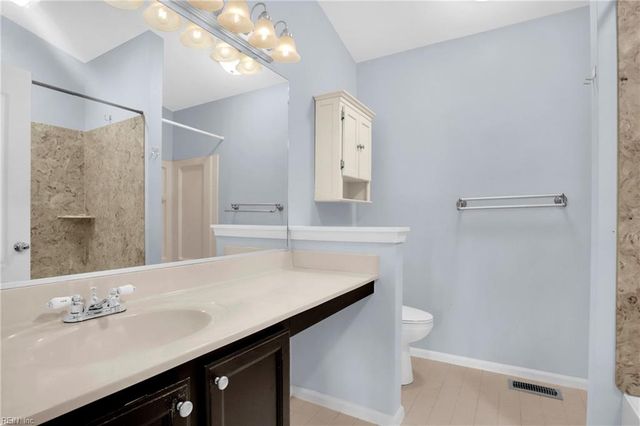 821 Oak Springs CT, Newport News, VA 23602