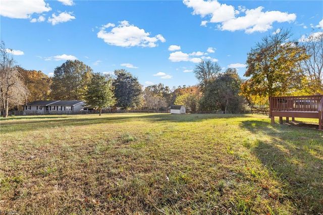6201 Hagan Stone Park Road, Pleasant Garden, NC 27313