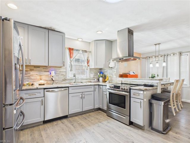 309 Truxton AVE, Portsmouth, VA 23701