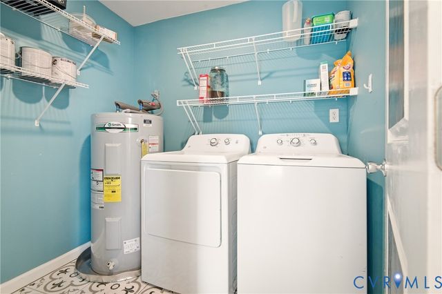 1854 Brandon Ave, Petersburg, VA 23805