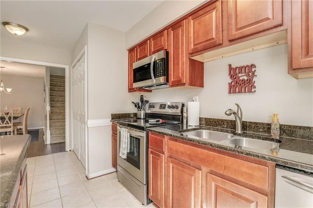 2161 Lyndora RD, Virginia Beach, VA 23464