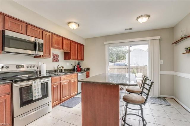 2161 Lyndora RD, Virginia Beach, VA 23464