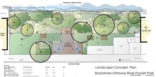 424 E Front Street, Traverse City, MI 49684