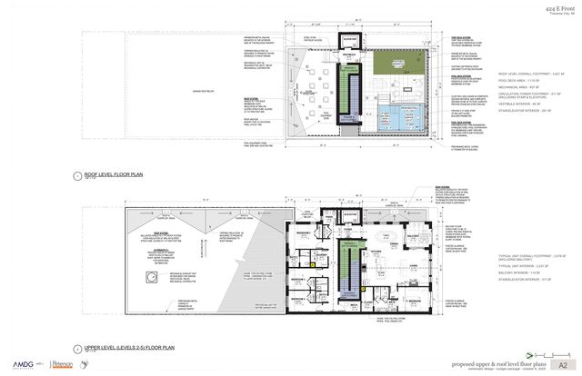 424 E Front Street, Traverse City, MI 49684