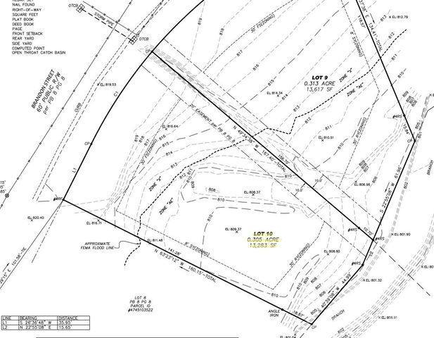 Lot 10 Brandon Street, Statesville, NC 28677