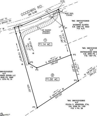 325 Goodwin Road, Travelers Rest, SC 29690
