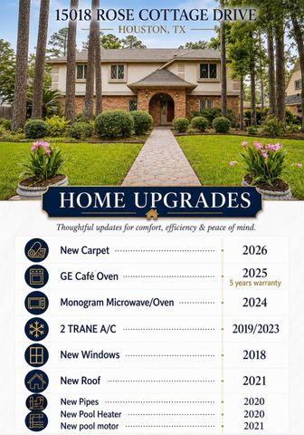 15018 Rose Cottage Drive, Houston, TX 77069