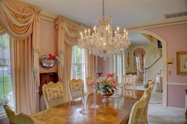 6642 S Jamestown Avenue, Tulsa, OK 74136