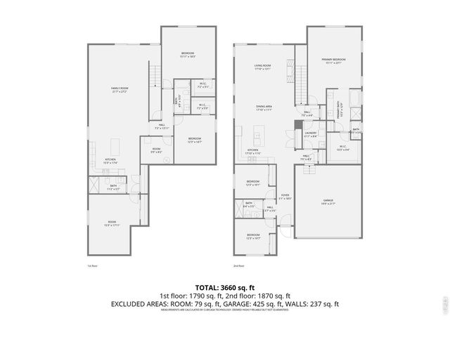 7154 Howell Ct, Arvada, CO 80004