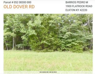 0 Old Dover Rd, Woodlawn, TN 37191