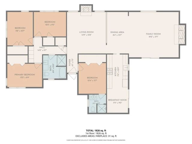 128 W Gaillard Street, Glendora, CA 91740