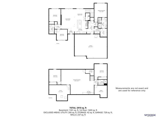 21060 Joseph Street, Elkhorn, NE 68022