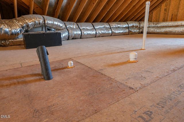 248 Logbridge Road, Chapel Hill, NC 27516