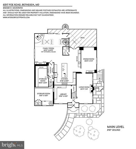 6317 POE RD, Bethesda, MD 20817