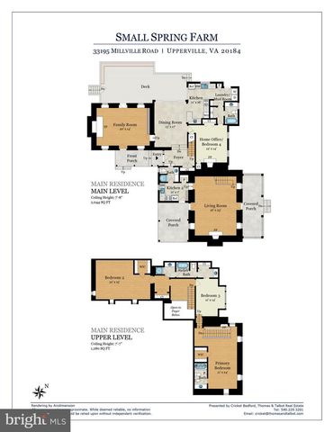 33195 MILLVILLE RD, Upperville, VA 20184