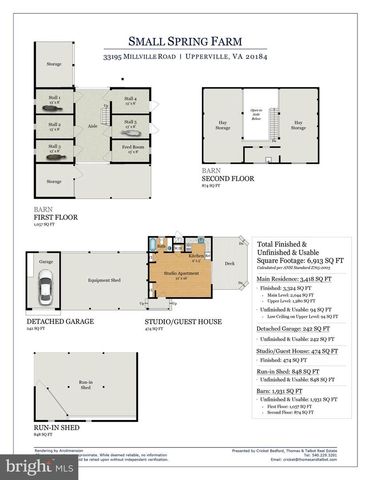 33195 MILLVILLE RD, Upperville, VA 20184