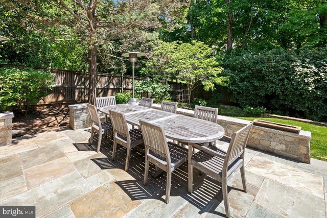 6413 KENHOWE DR, Bethesda, MD 20817