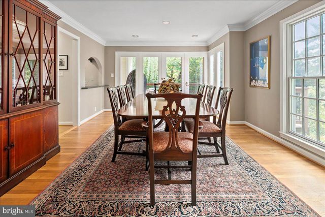 6413 KENHOWE DR, Bethesda, MD 20817