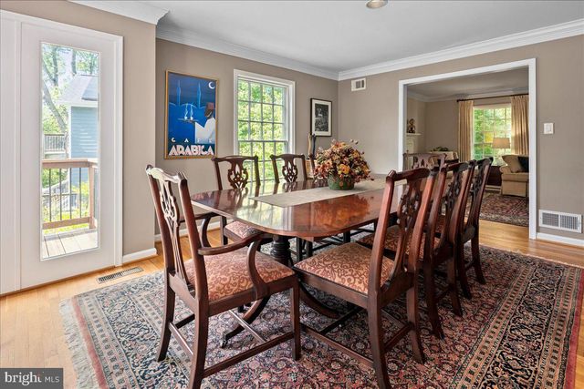 6413 KENHOWE DR, Bethesda, MD 20817