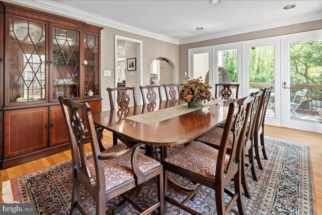 6413 KENHOWE DR, Bethesda, MD 20817
